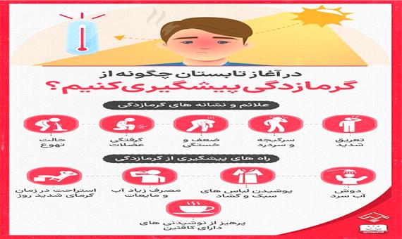 اینفوگرافی/ چه‌طور از گرمازدگی پیشگیری کنیم؟