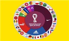 بازار داغ برندهای ورزشی در جام جهانی 2022