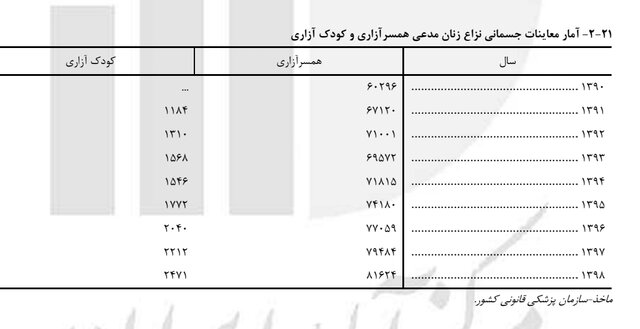 پیام سپاهان