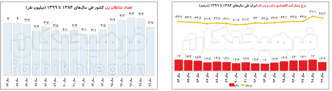 پیام سپاهان