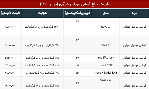 پیام سپاهان