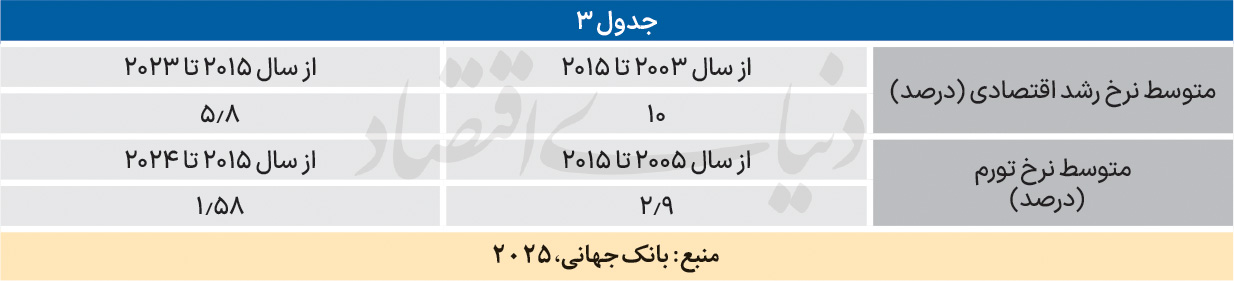 پیام سپاهان