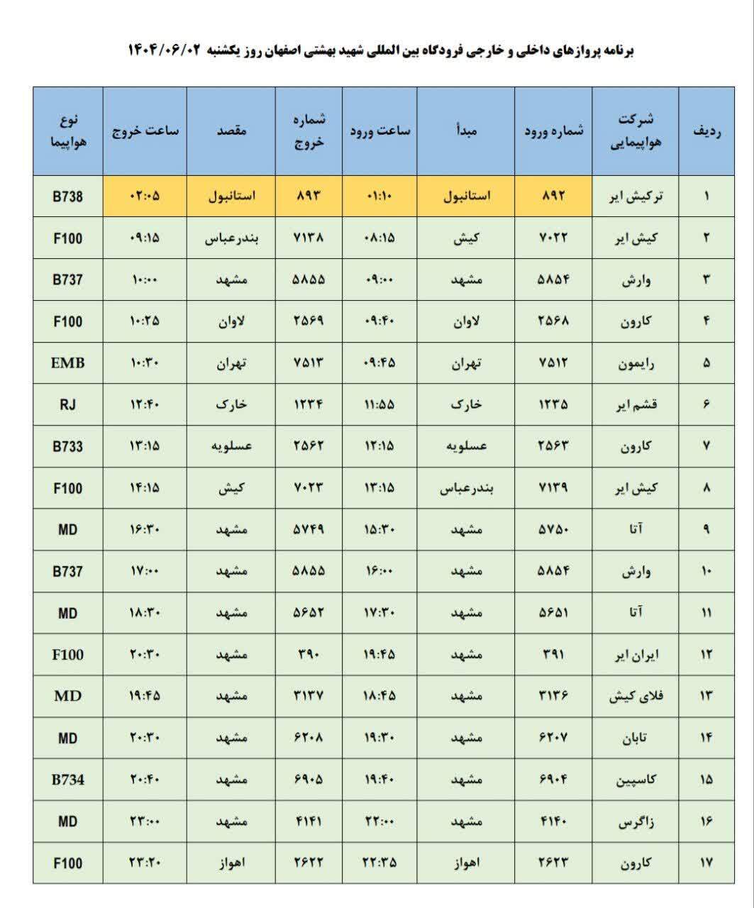 پیام سپاهان