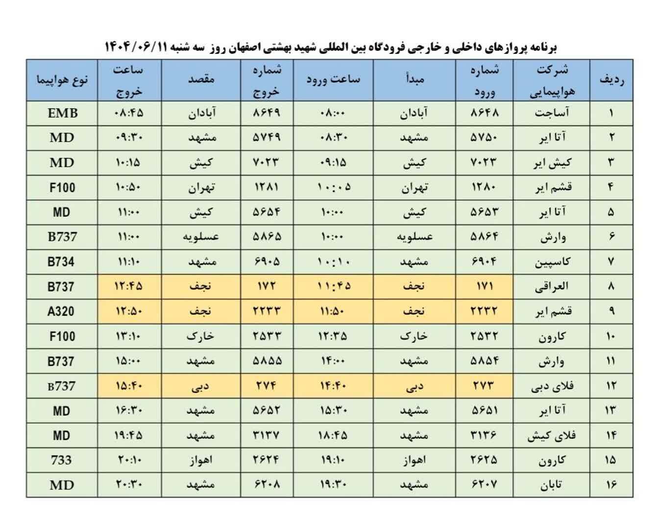 پیام سپاهان