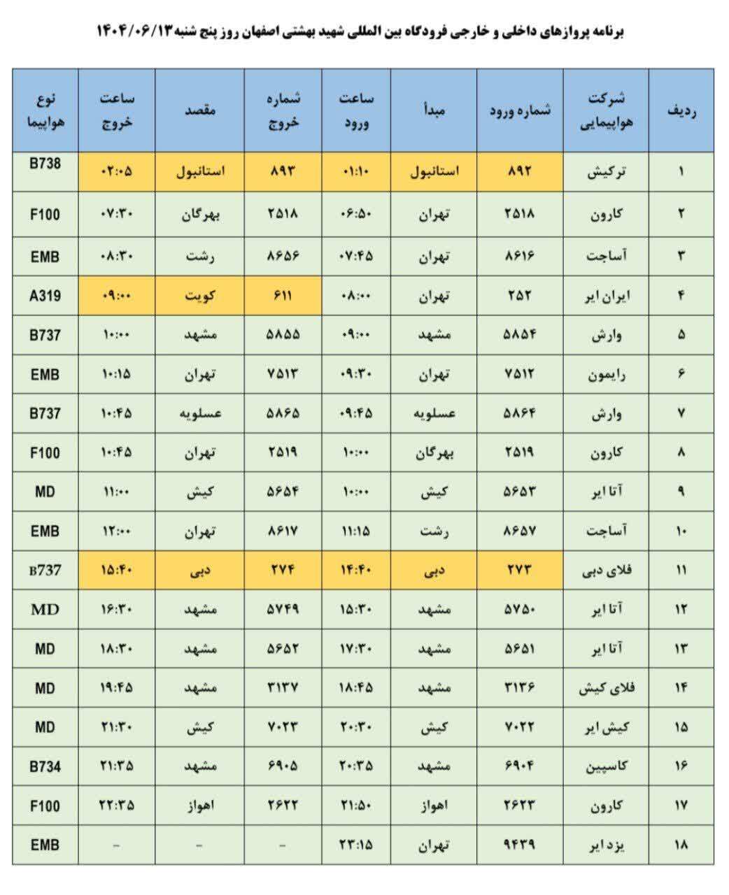 پیام سپاهان