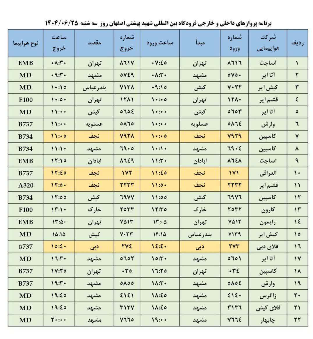 پیام سپاهان
