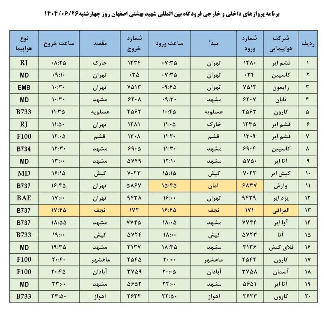 پیام سپاهان