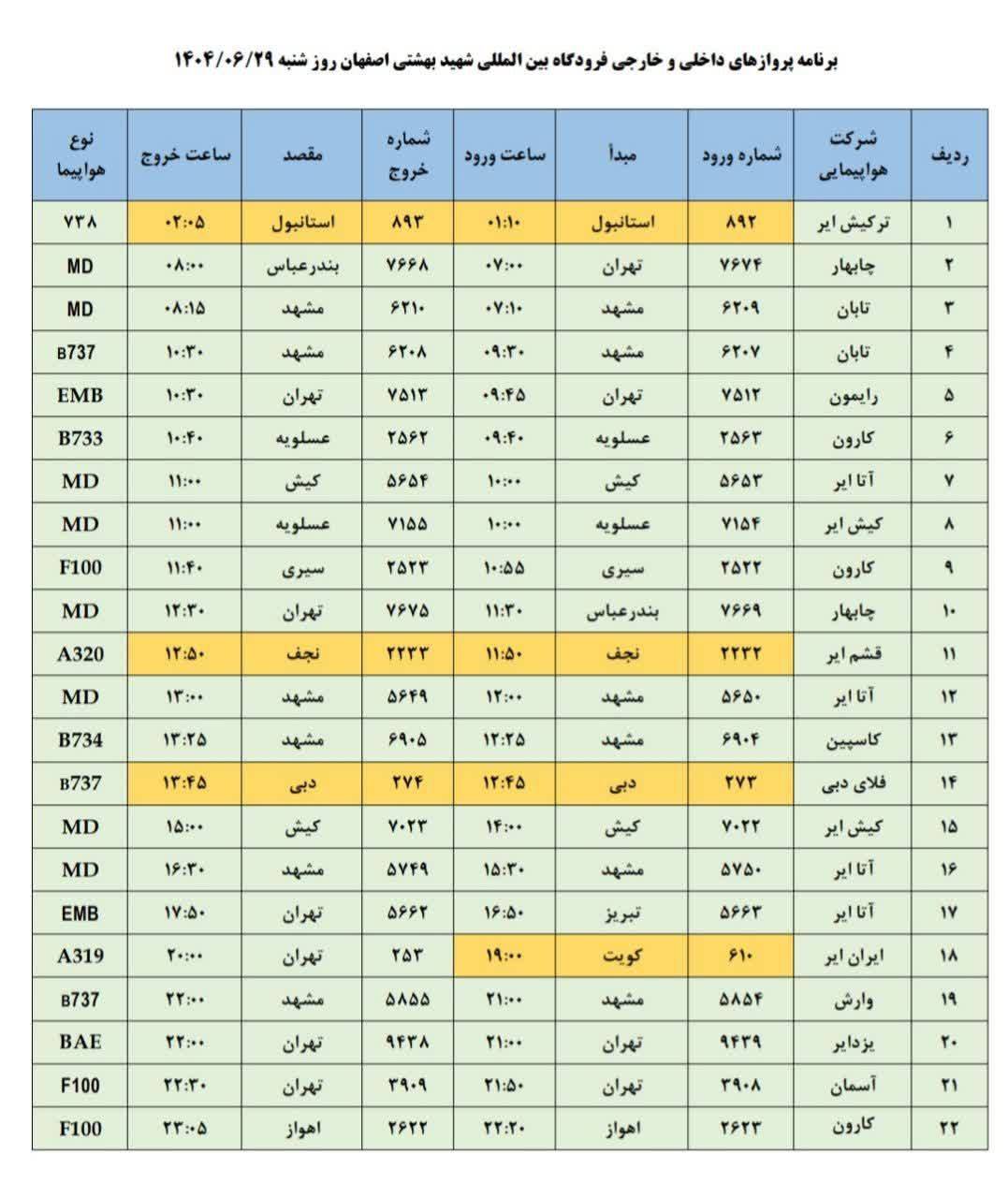 پیام سپاهان