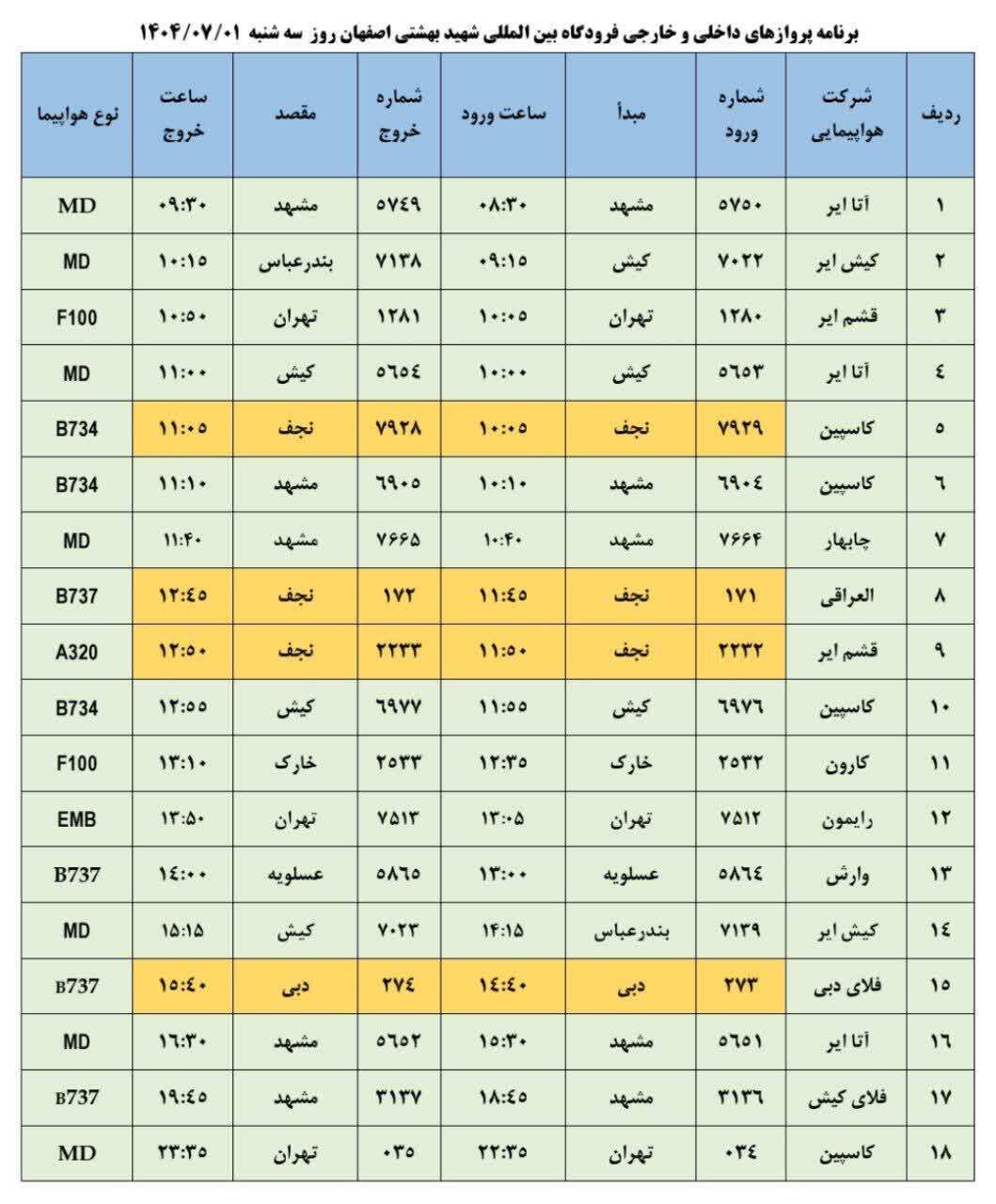 پیام سپاهان