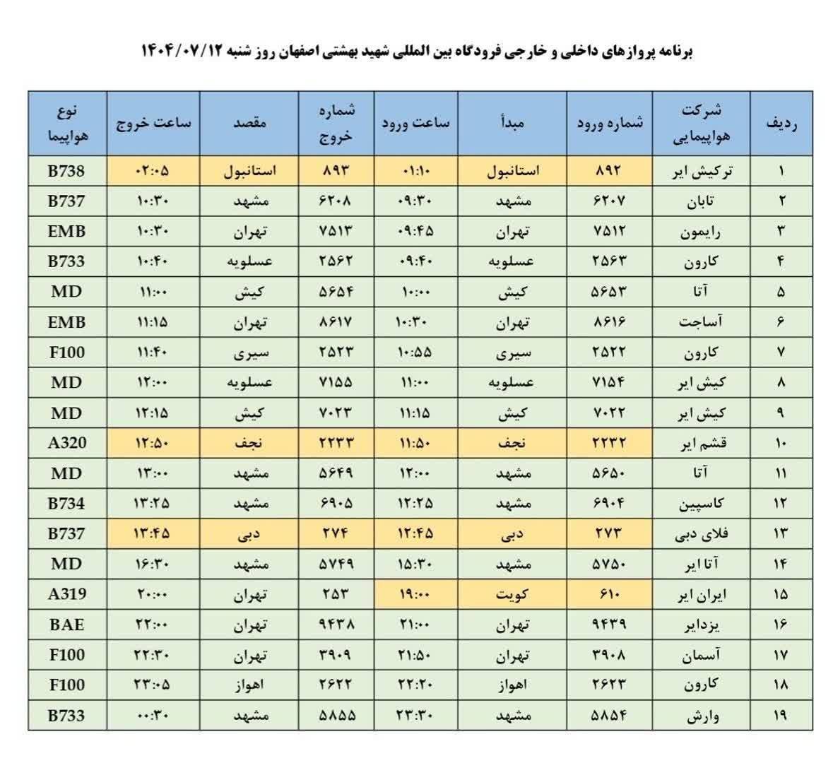 پیام سپاهان