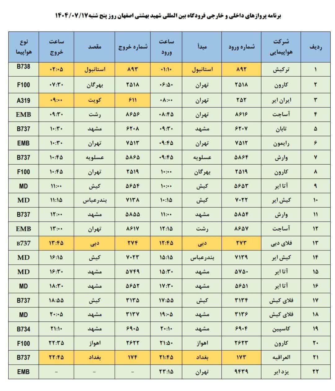 پیام سپاهان