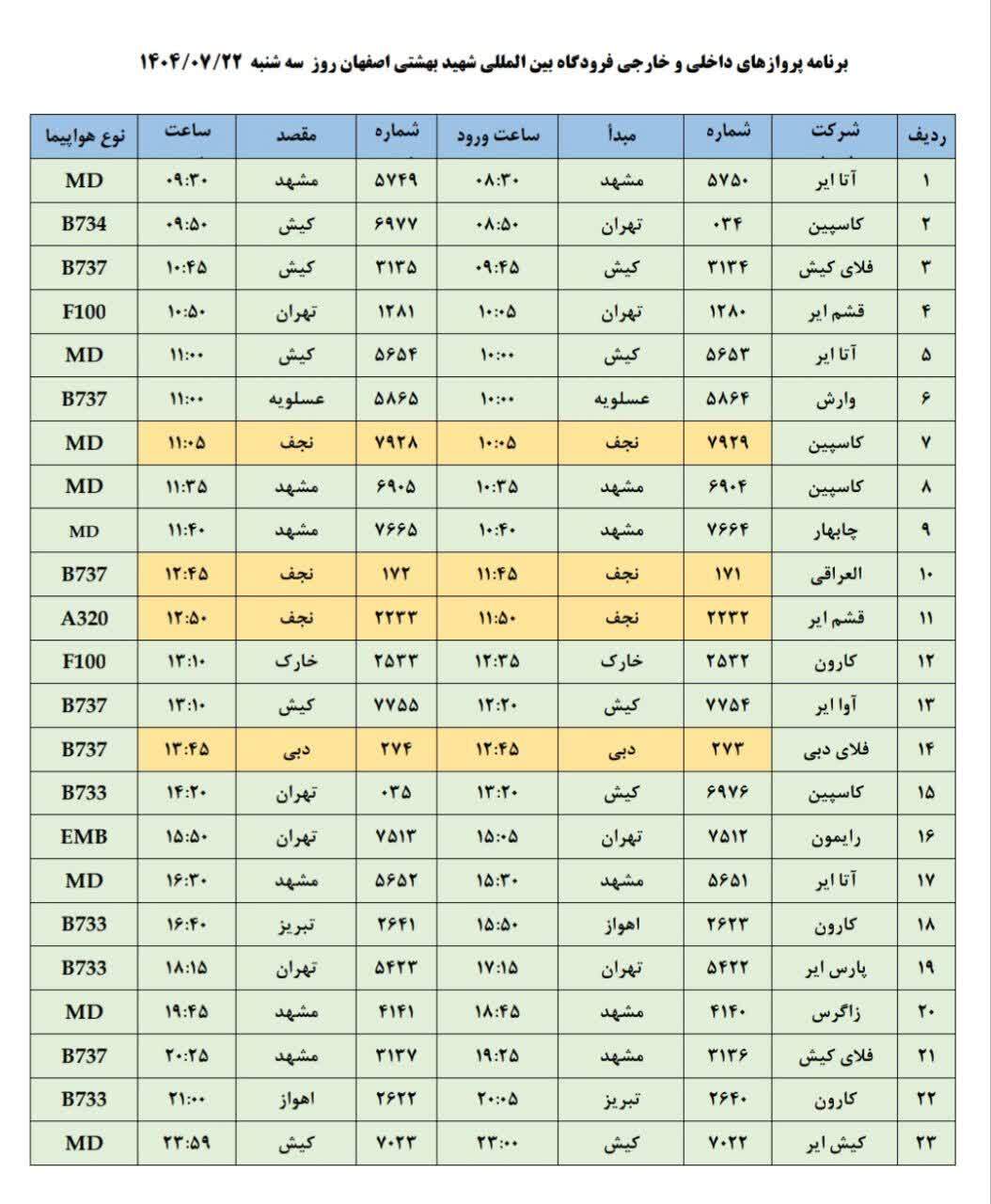 پیام سپاهان