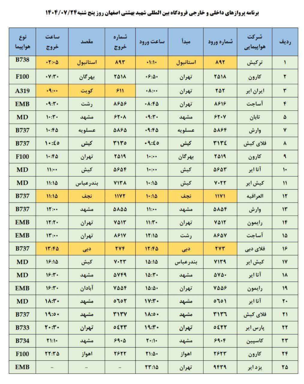 پیام سپاهان