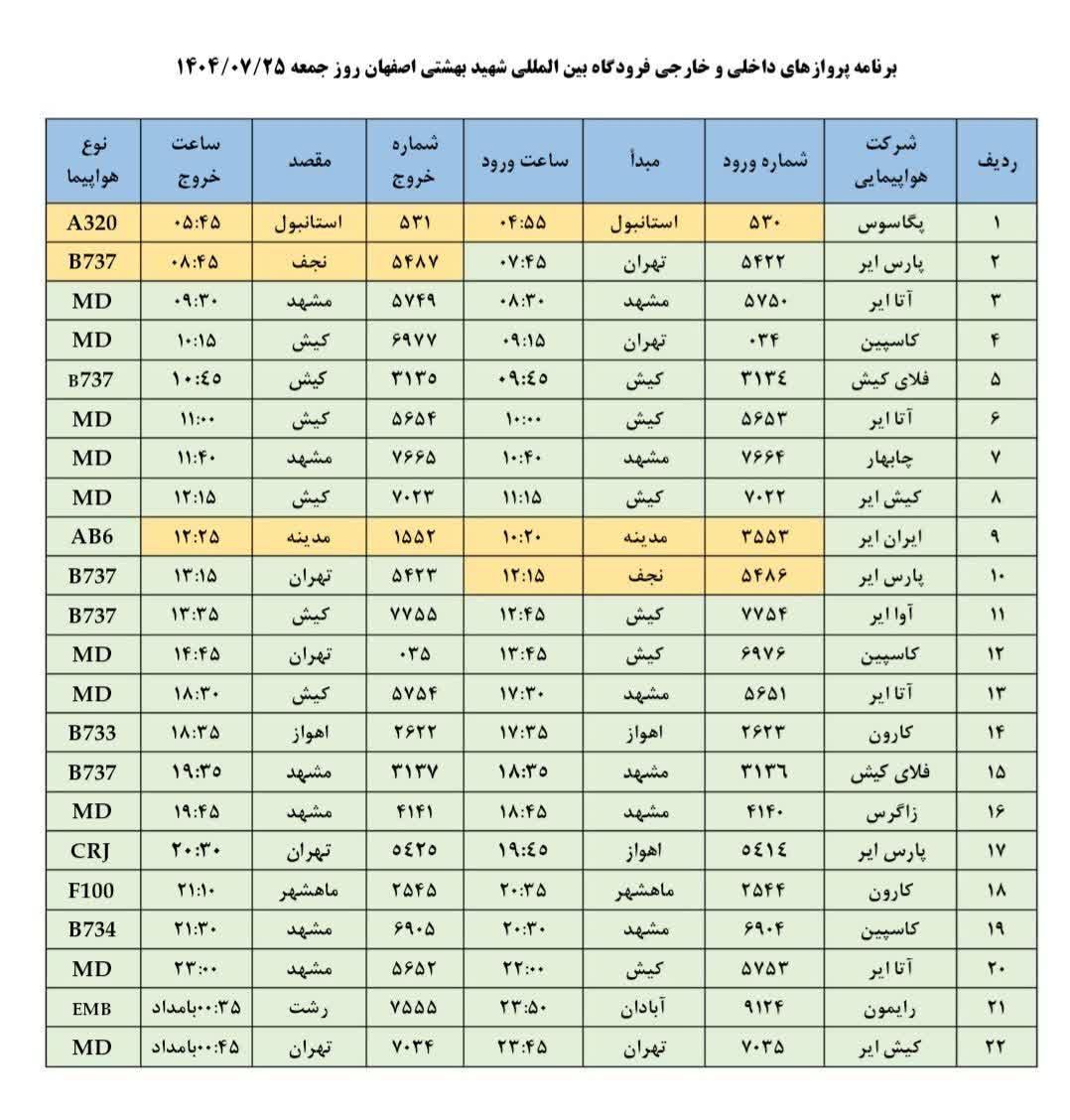 پیام سپاهان