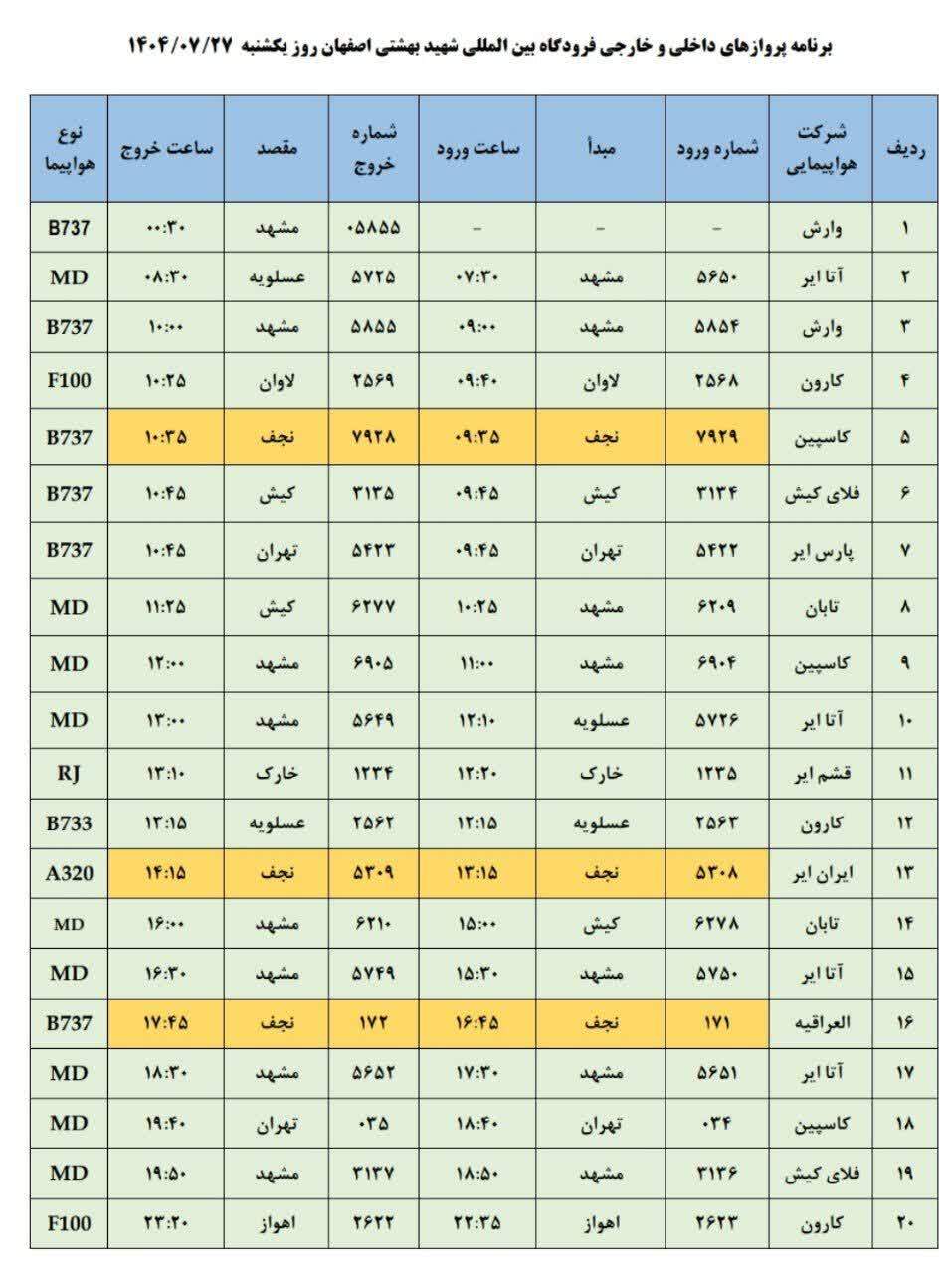 پیام سپاهان