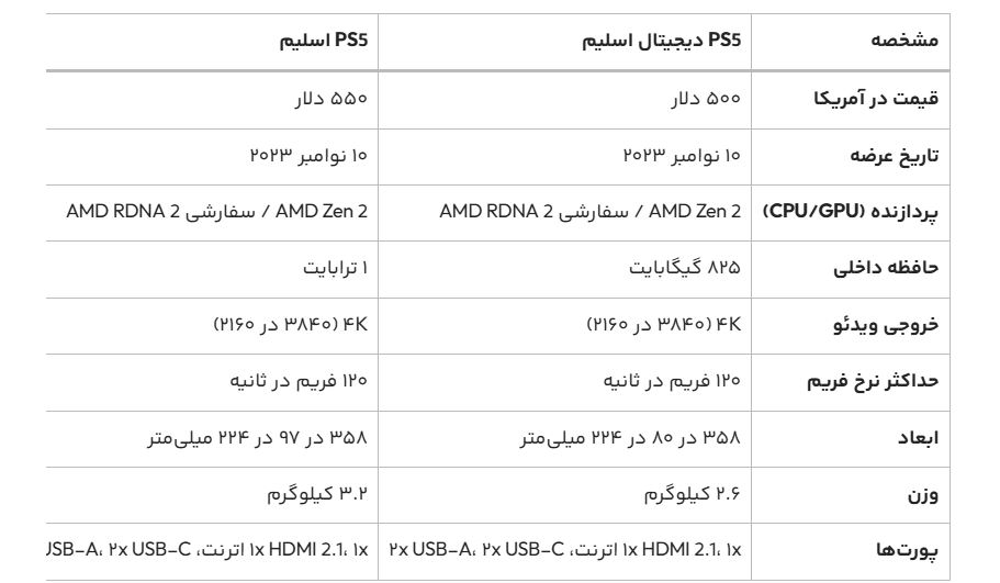 پیام سپاهان