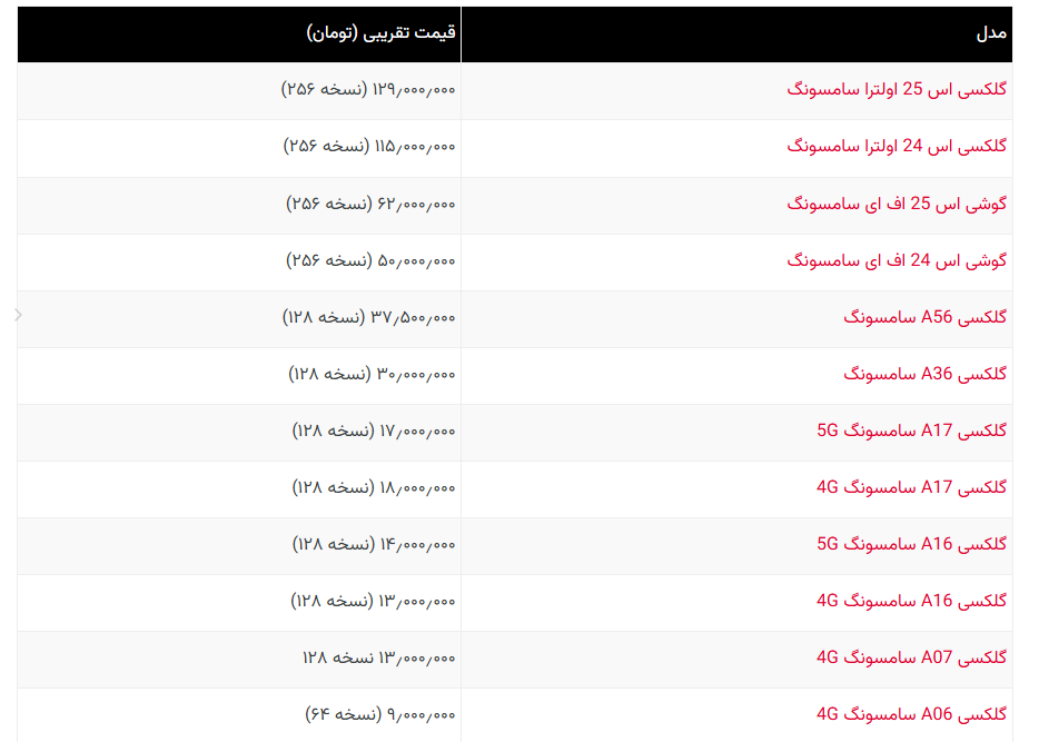 پیام سپاهان