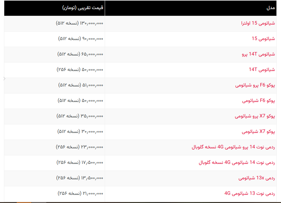 پیام سپاهان