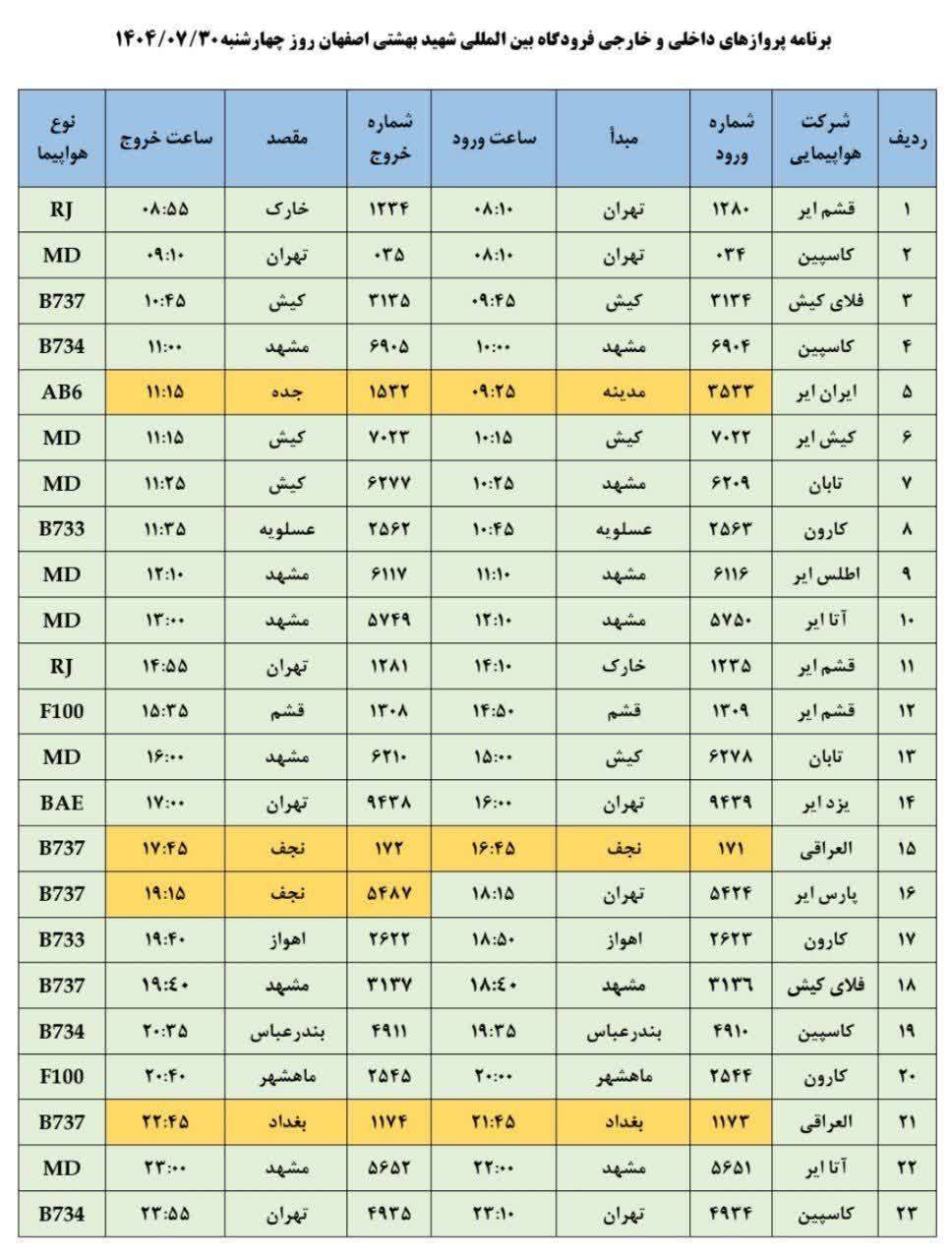 پیام سپاهان