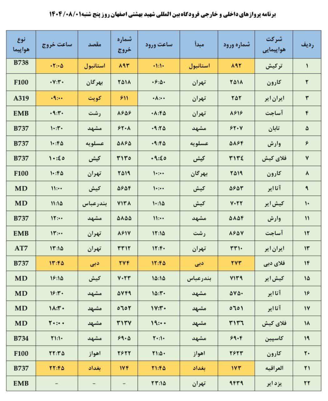پیام سپاهان