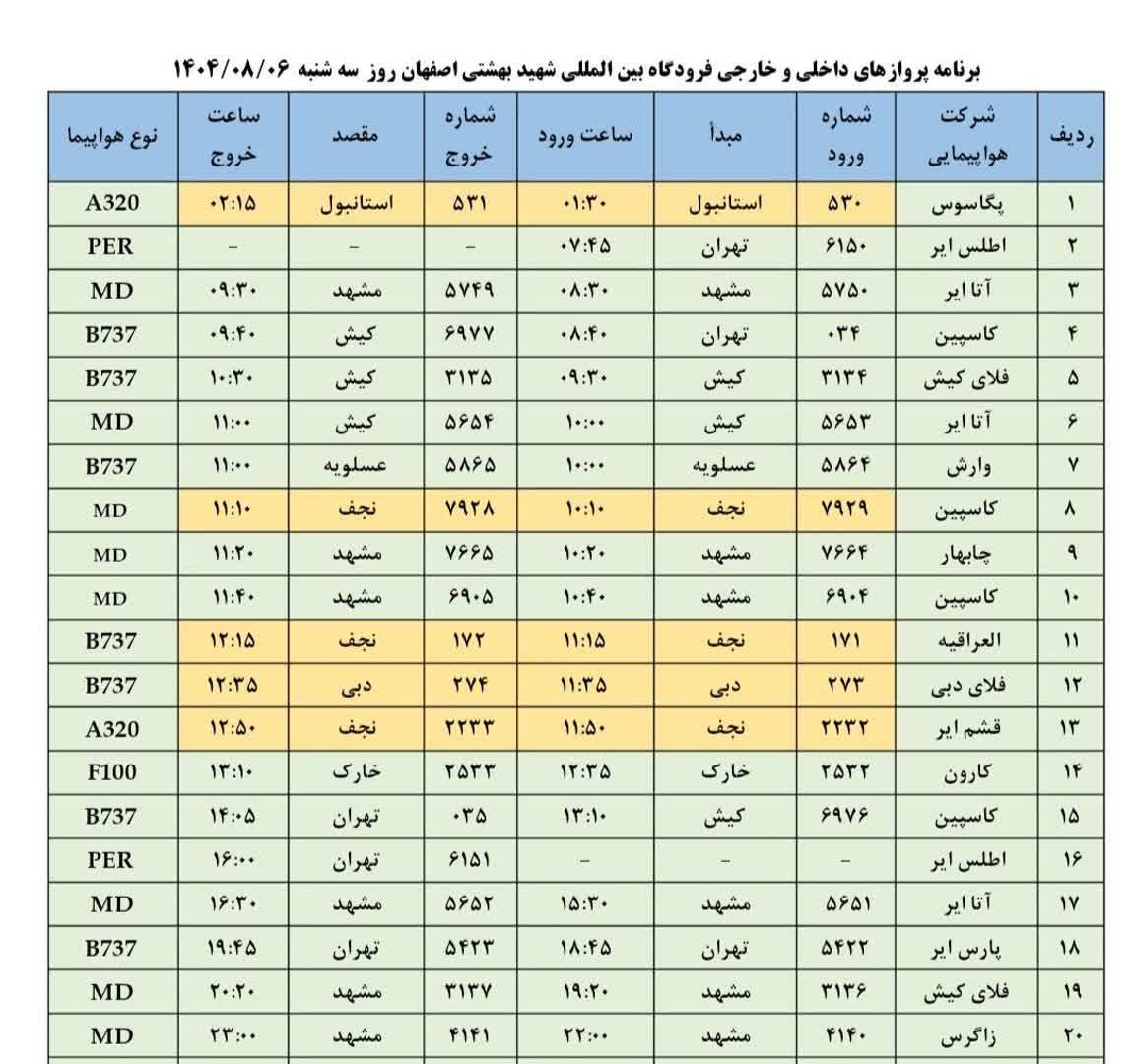 پیام سپاهان