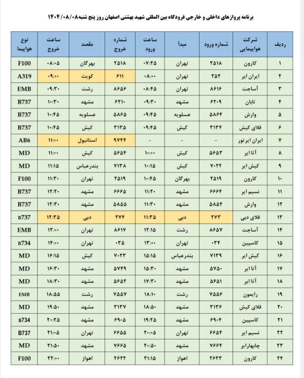 پیام سپاهان