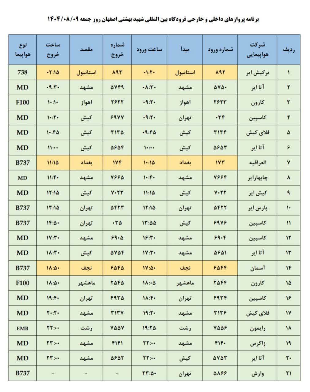 پیام سپاهان