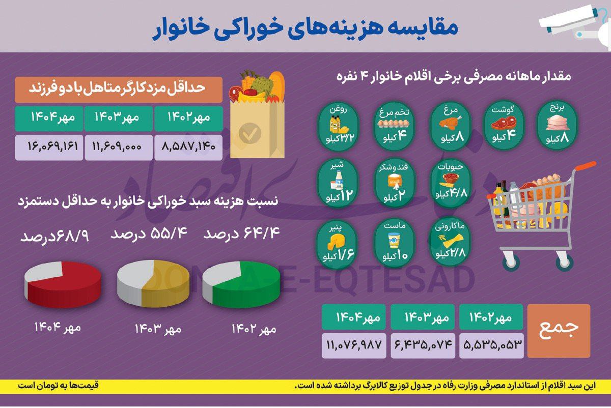 پیام سپاهان