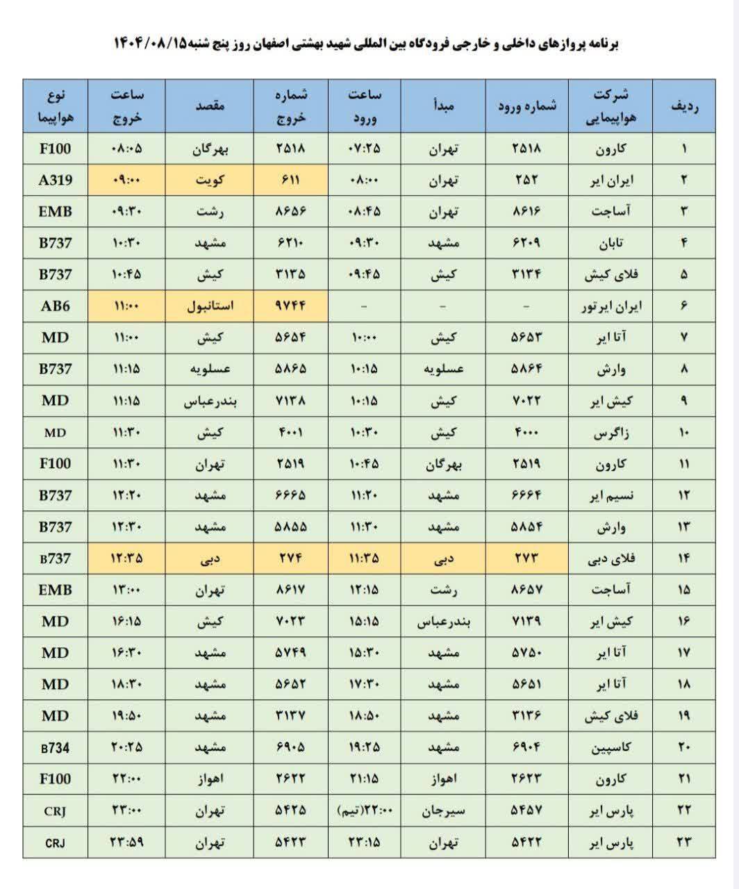 پیام سپاهان