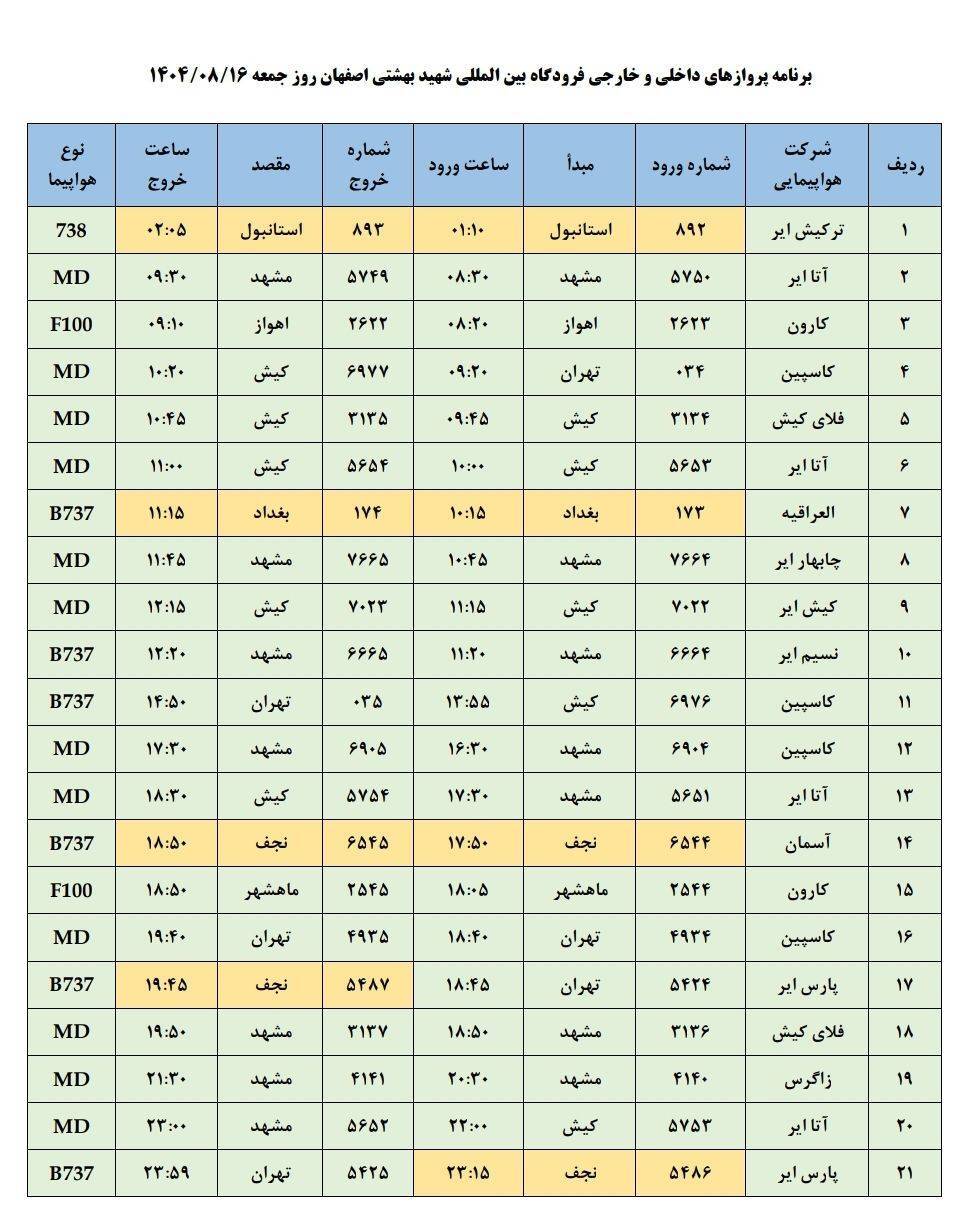 پیام سپاهان