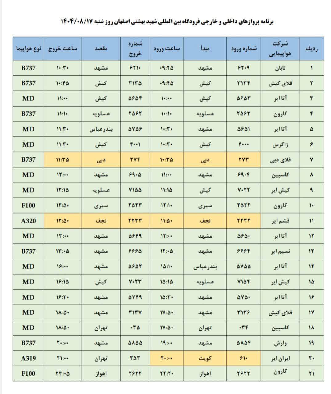 پیام سپاهان