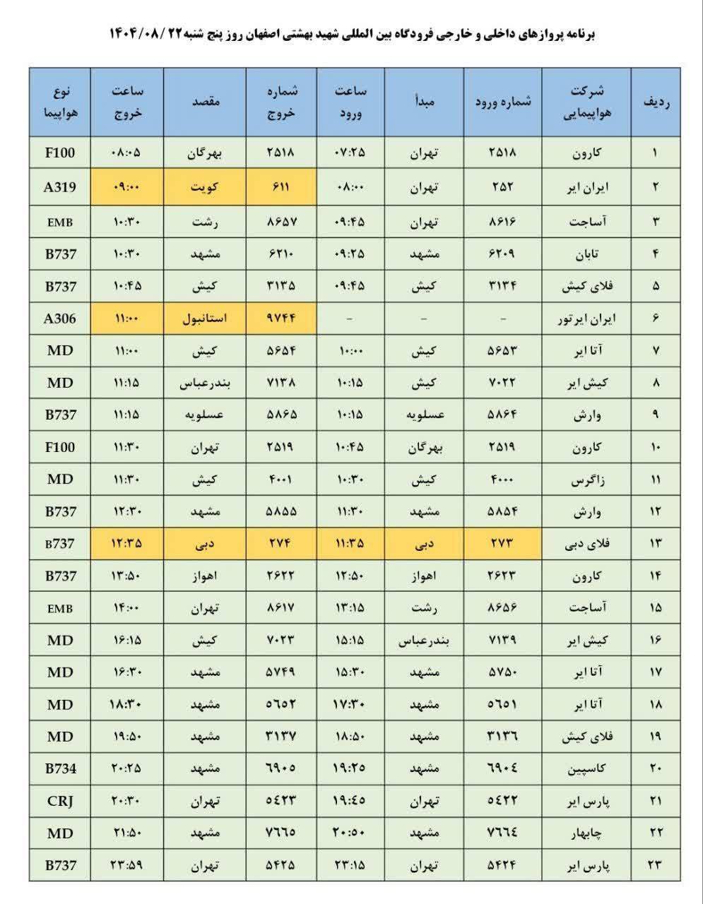 پیام سپاهان