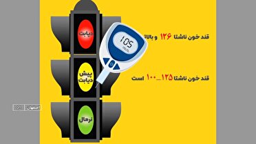شیرین و خاموش، بدون درمان، اما قابل کنترل و پیشگیری