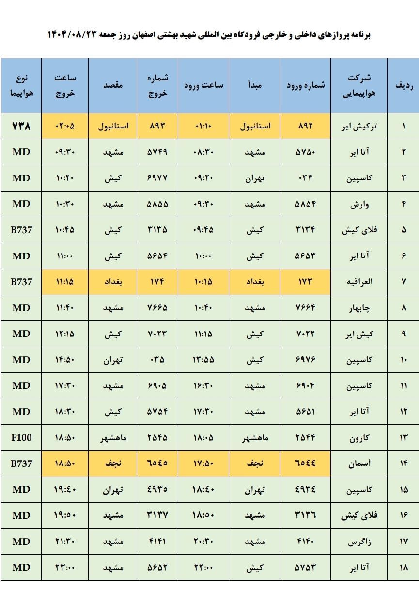 پیام سپاهان