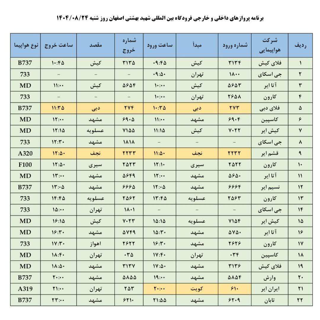 پیام سپاهان