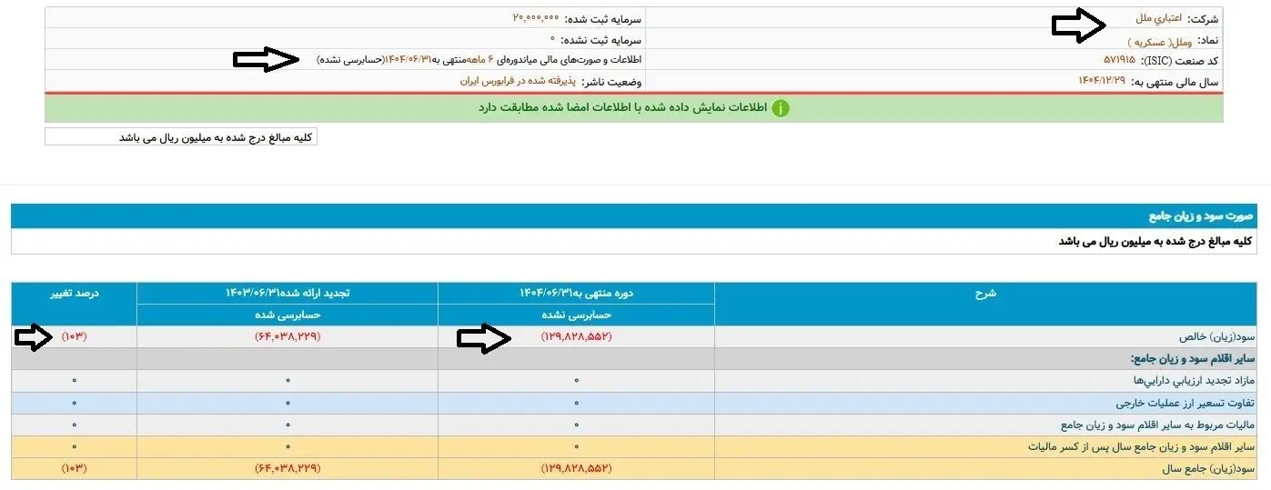 پیام سپاهان