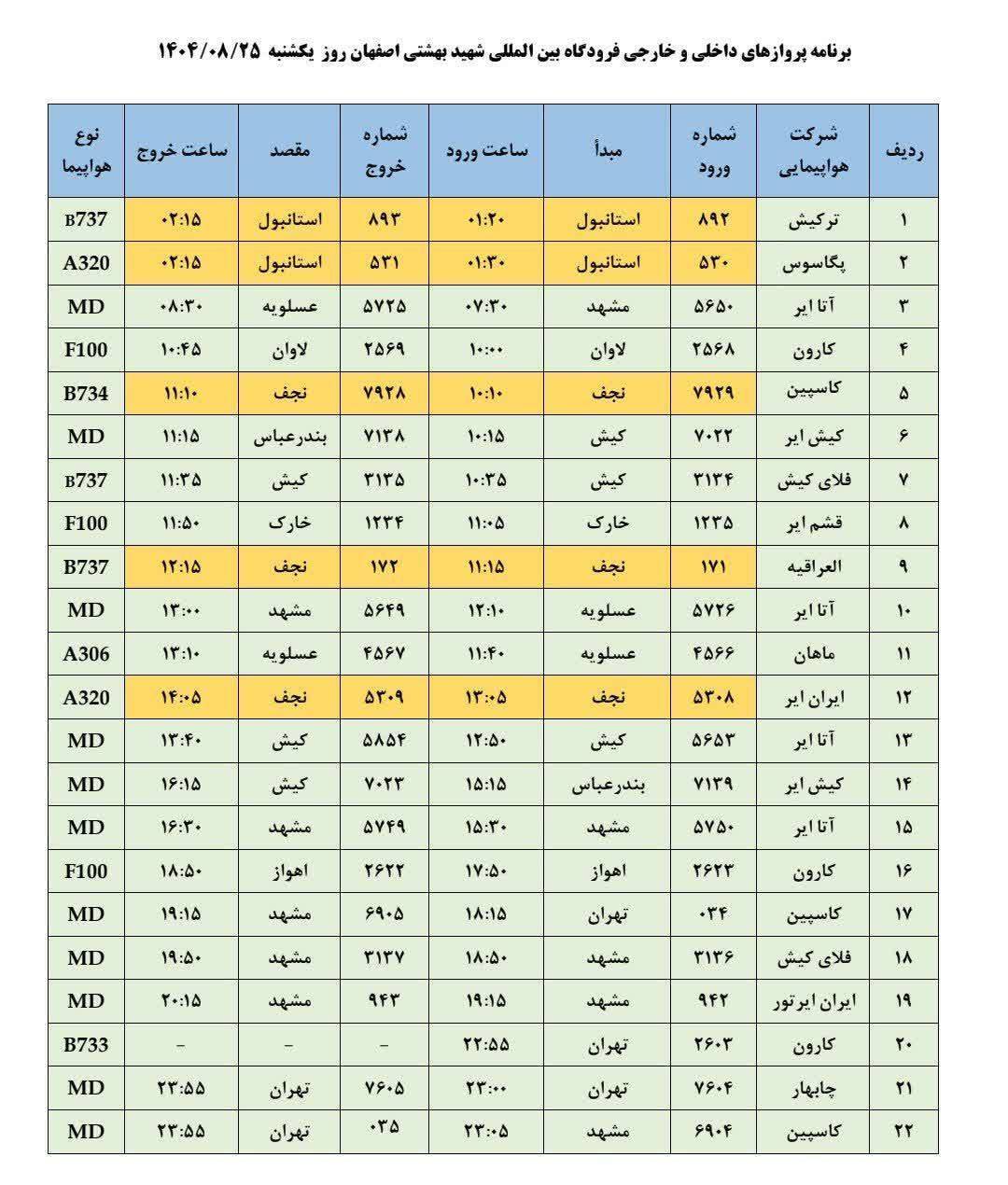 پیام سپاهان