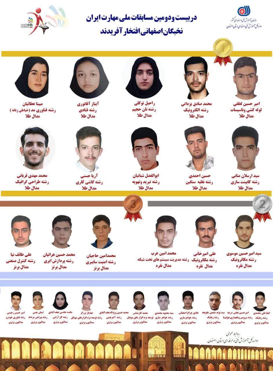 پیام سپاهان