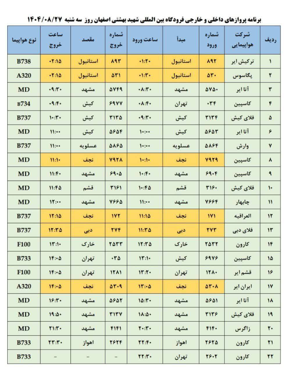 پیام سپاهان