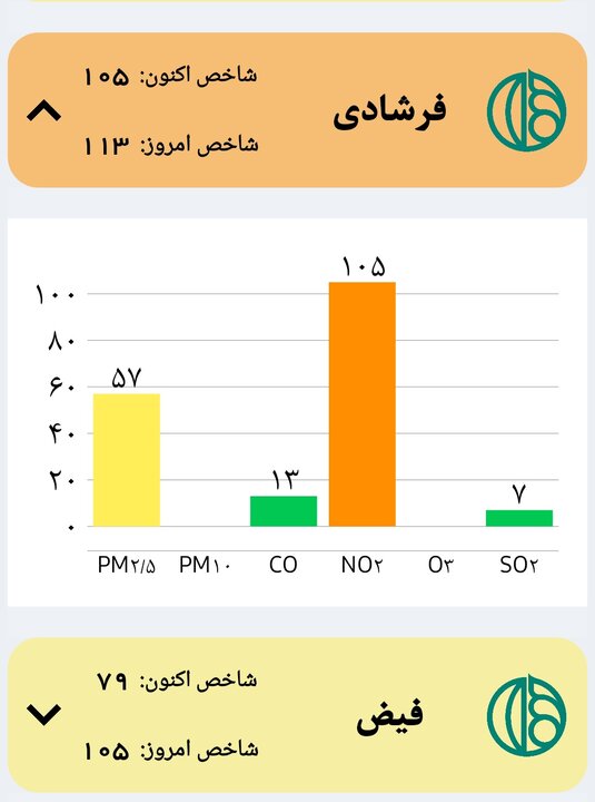 پیام سپاهان