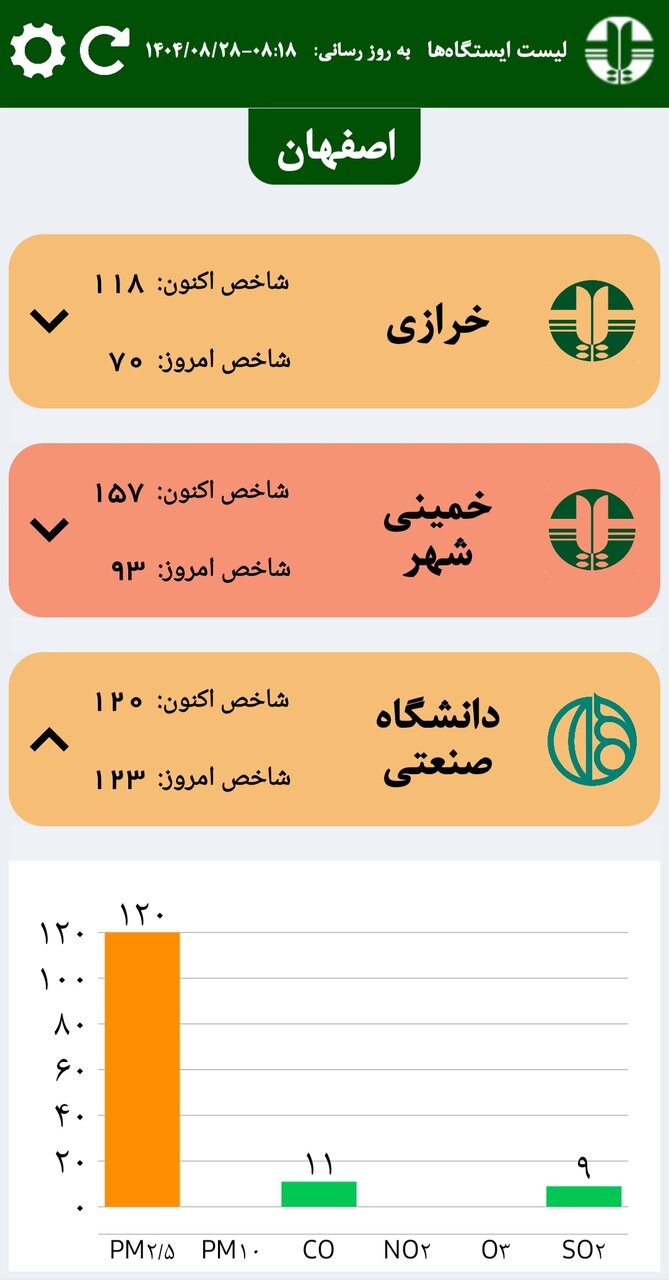 پیام سپاهان