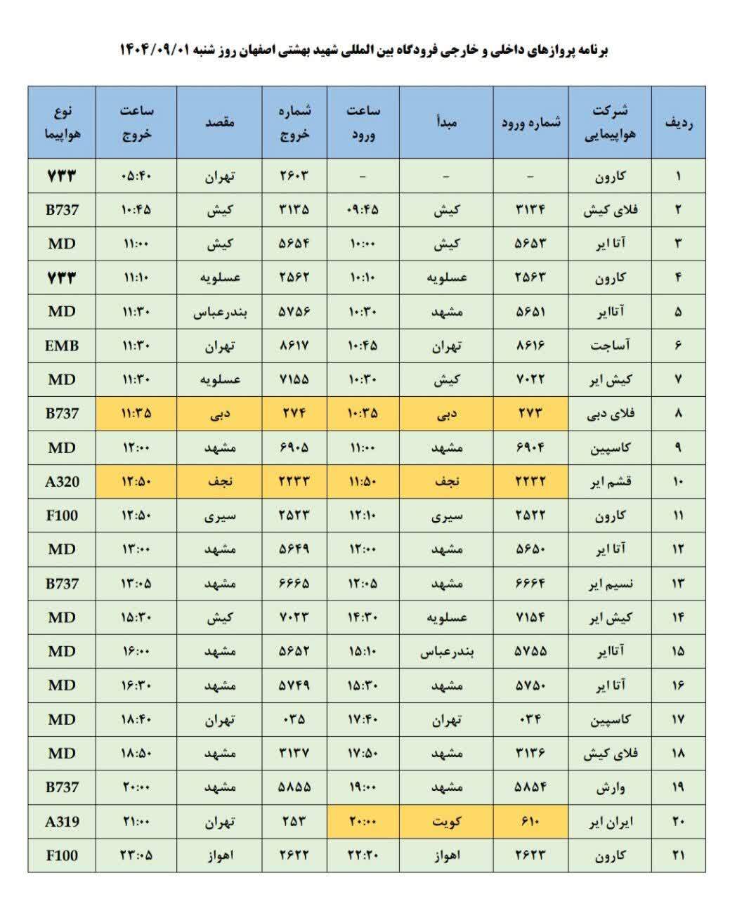 پیام سپاهان
