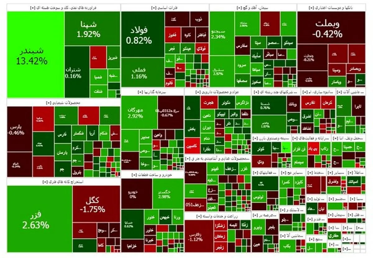 استقبال تالار شیشه ای از هفته جدید