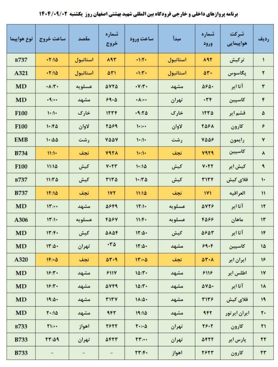 پیام سپاهان