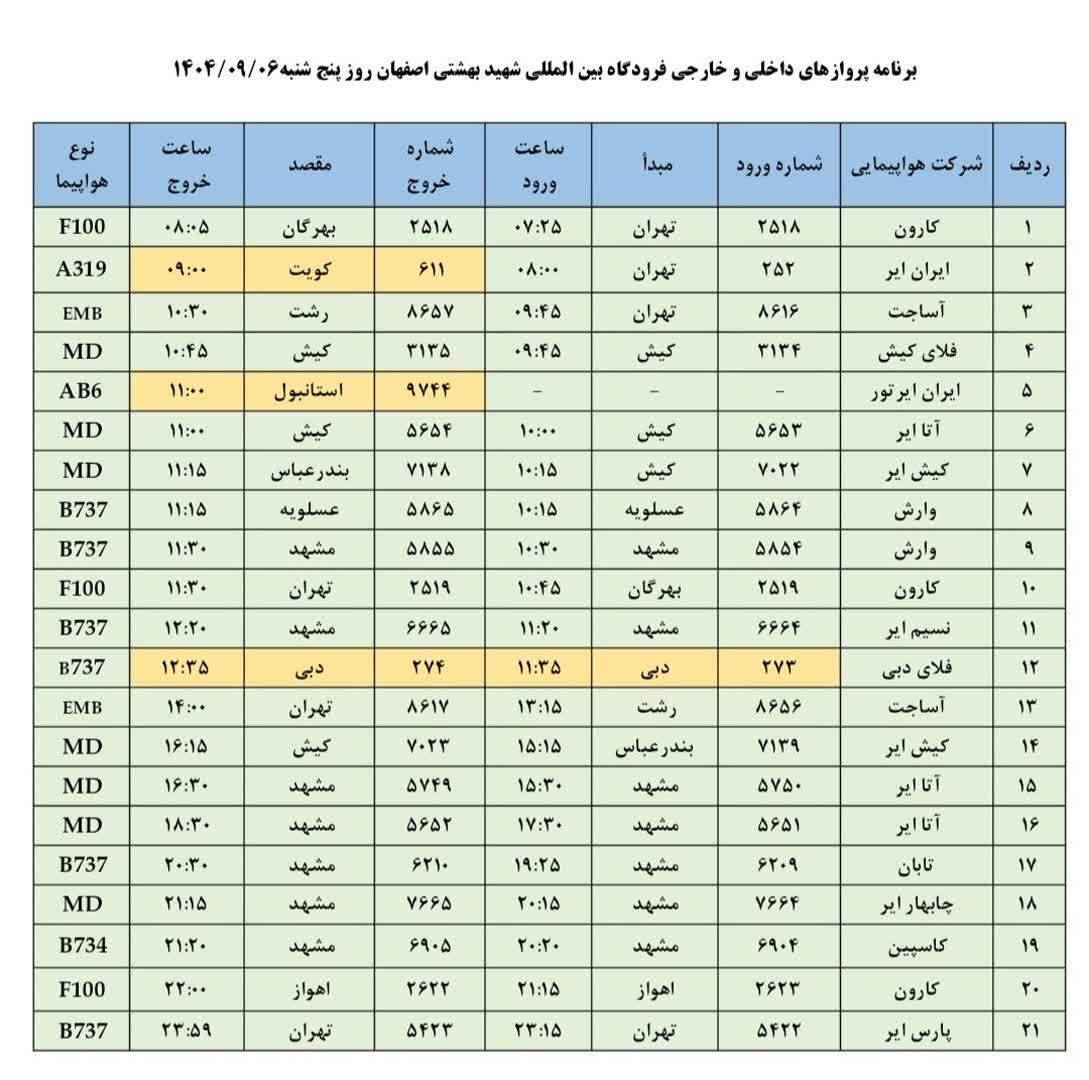 پیام سپاهان