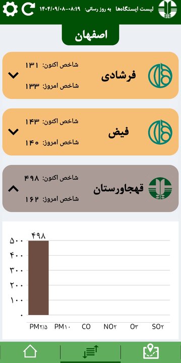 پیام سپاهان
