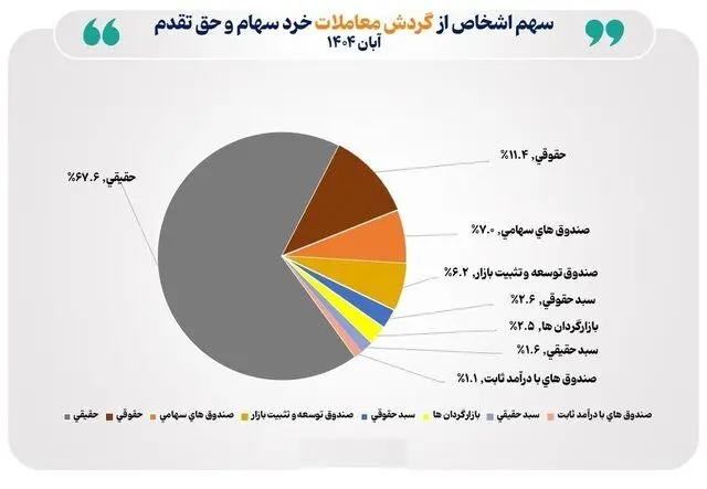 پیام سپاهان
