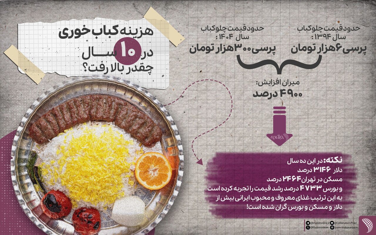 پیام سپاهان