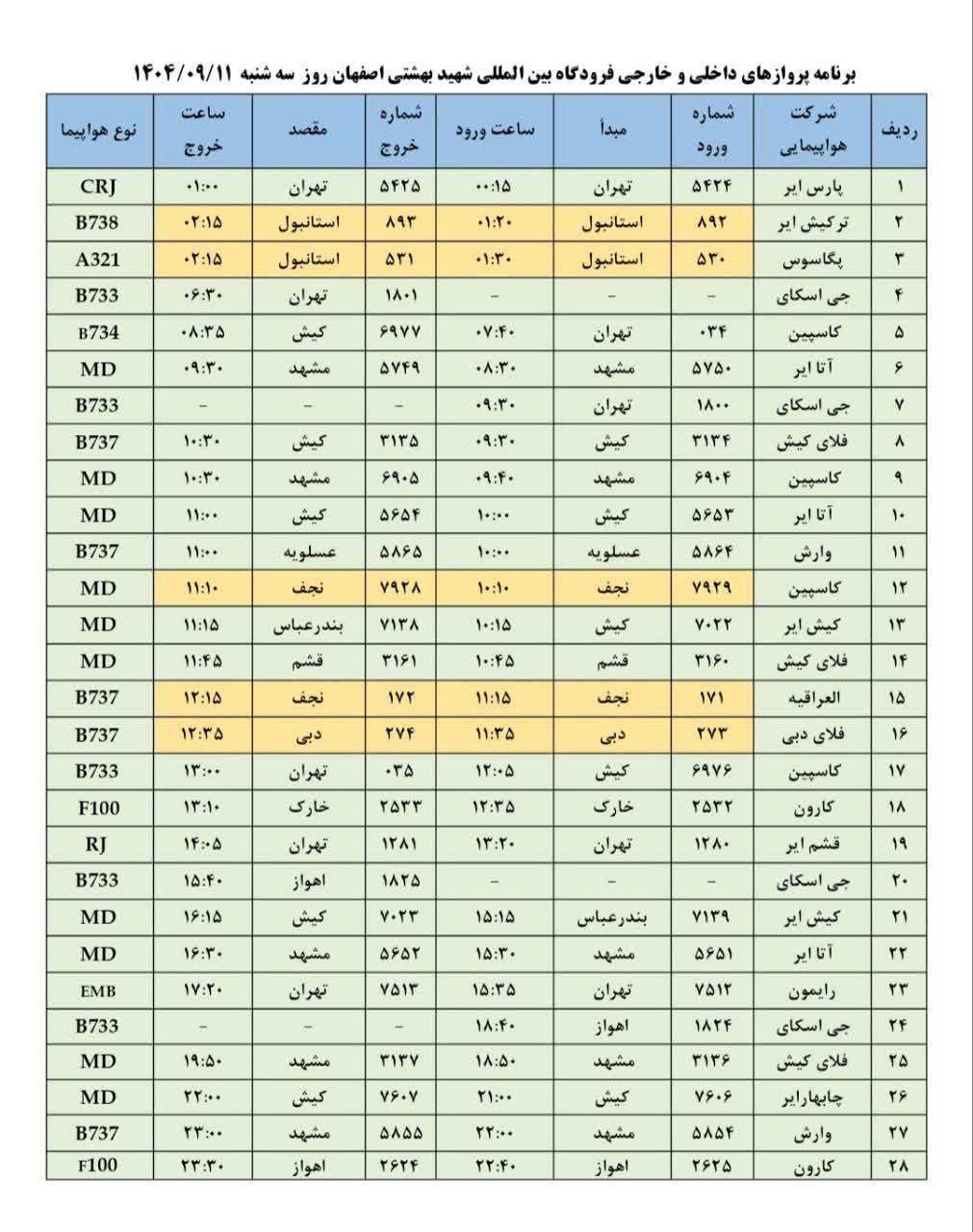 پیام سپاهان