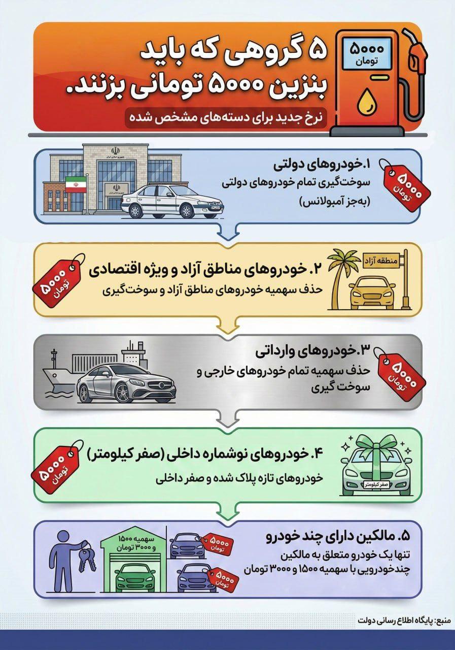 پیام سپاهان